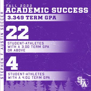 Image post by @SFA_Soccer on Twitter