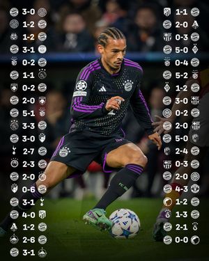 Image post by @fcbayern on Instagram