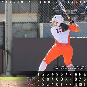 Image post by @hokiessoftball on Instagram