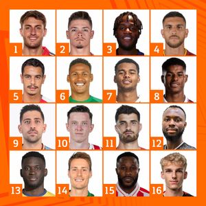 Image post by @EuropaLeague on Twitter