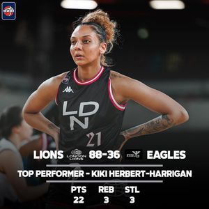 Image post by @britishbasketballleaguew on Instagram