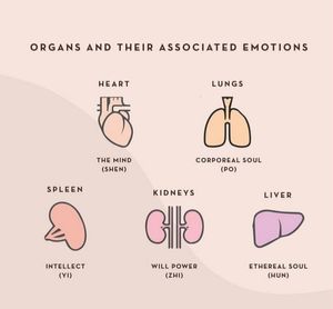 Image post by @anewdayhealth on Instagram