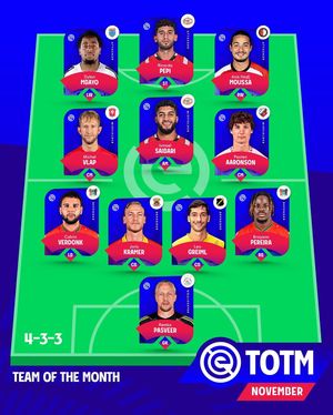 Image post by @ussoccerplus on Instagram