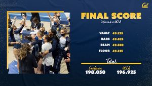 Image post by @CalWGym on Twitter
