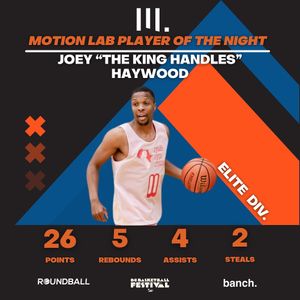 Image post by @bc.championships on Instagram