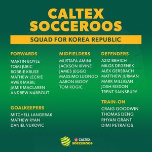 Image post by @socceroos on Instagram