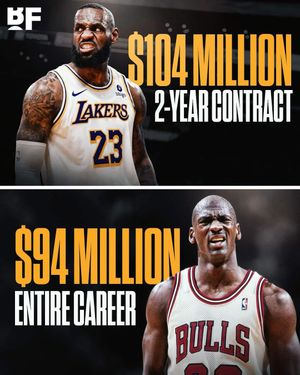 Image post by @basketballforever on Instagram