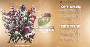 Image post by @TheUFL on Twitter