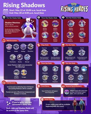 Image post by @pokemongoapp on Instagram