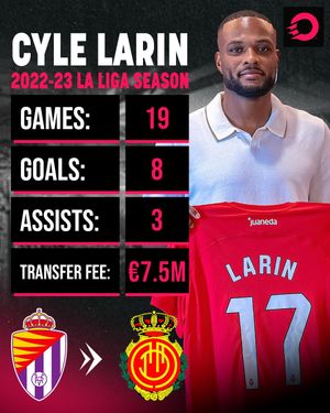 Image post by @onesoccer on Instagram
