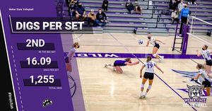 Image post by @weberstatevb on Instagram