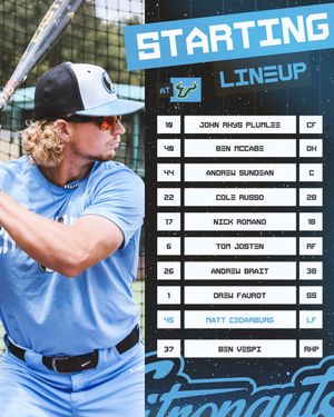 Image post by @UCF_Baseball on Twitter