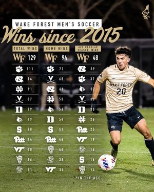Image post by @wakemsoccer on Instagram