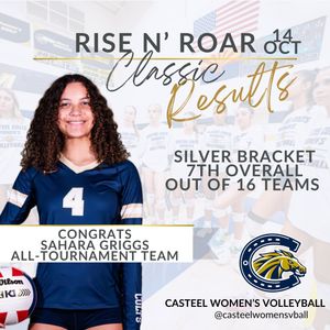 Image post by @CasteelColtsWVB on Twitter