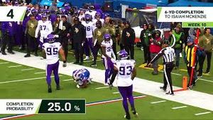 Video post by @buffalobills on YouTube