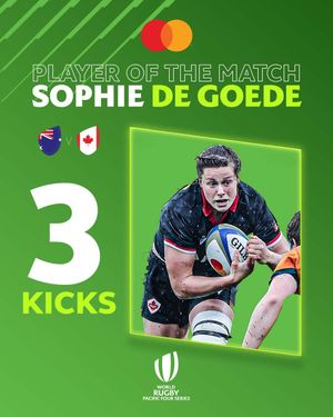 Image post by @worldrugby on Instagram