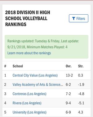 Image post by @vaasathletics on Instagram
