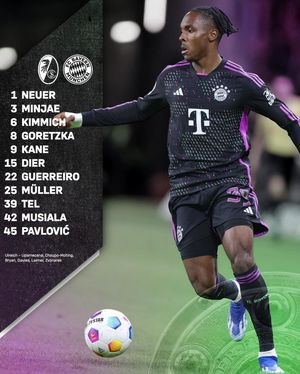 Image post by @fcbayern on Instagram