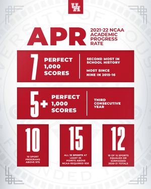Image post by @UHCougars on Twitter