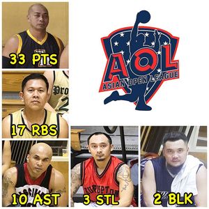 Image post by @aoleague on Instagram