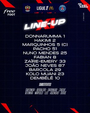 Image post by @PSG_inside on Twitter