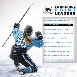 Image post by @buffalobeauts on Instagram