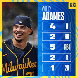 Image post by @Brewers on Twitter