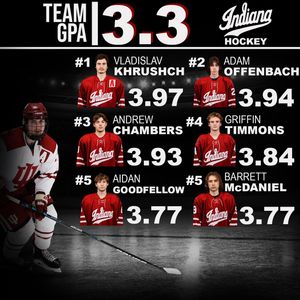 Image post by @hockeyatiu on Instagram
