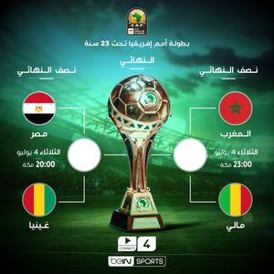 Image post by @beinsports on Instagram
