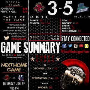 Image post by @atlgladiators on Instagram