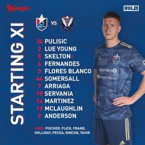 Image post by @northcarolinafc on Instagram