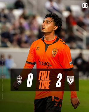 Image post by @orangecountysoccer on Instagram