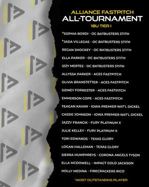 Image post by @thealliancefastpitch on Instagram