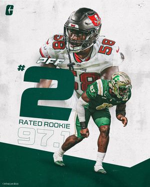 Image post by @charlottefootball on Instagram