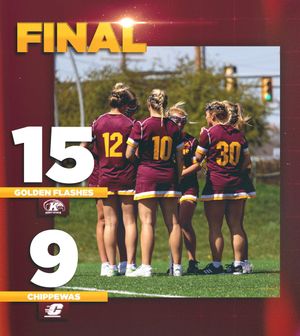 Image post by @CMU_Lacrosse on Twitter
