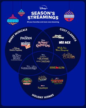 Image post by @disneyplus on Instagram