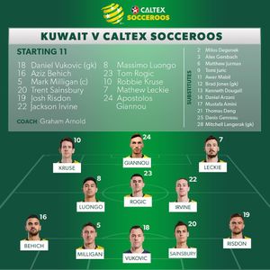 Image post by @socceroos on Instagram