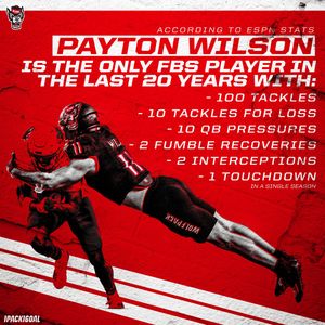 Image post by @PackFootball on Twitter
