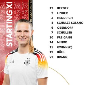 Image post by @germanfootball_dfb on Instagram