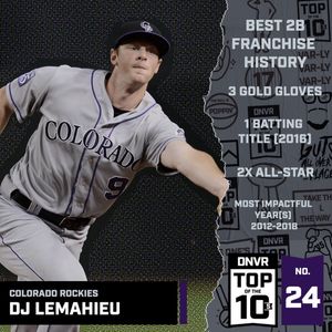 Image post by @dnvr_sports on Instagram