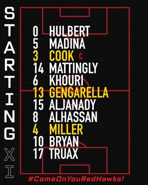 Image post by @larochesoccer on Instagram