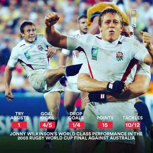 Image post by @rugbypass on Instagram