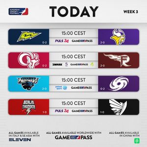 Image post by @europeanleagueoffootball on Instagram