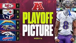Video post by @CBS Sports on YouTube