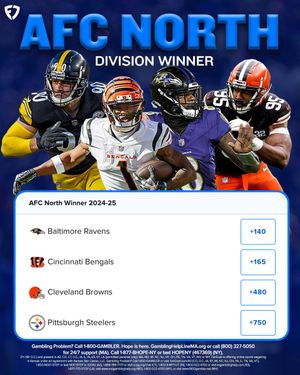 Image post by @FDSportsbook on Twitter