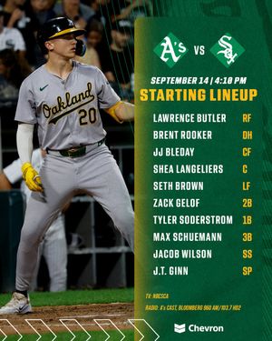 Image post by @Athletics on Twitter
