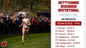 Image post by @badgertrackxc on Twitter