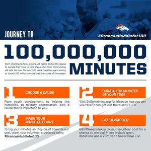 Image post by @broncosofffield on Instagram