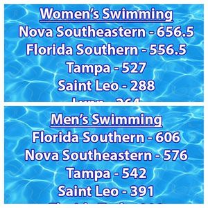 Image post by @nsu_swim on Instagram