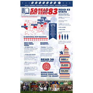 Image post by @andre_reed83 on Instagram